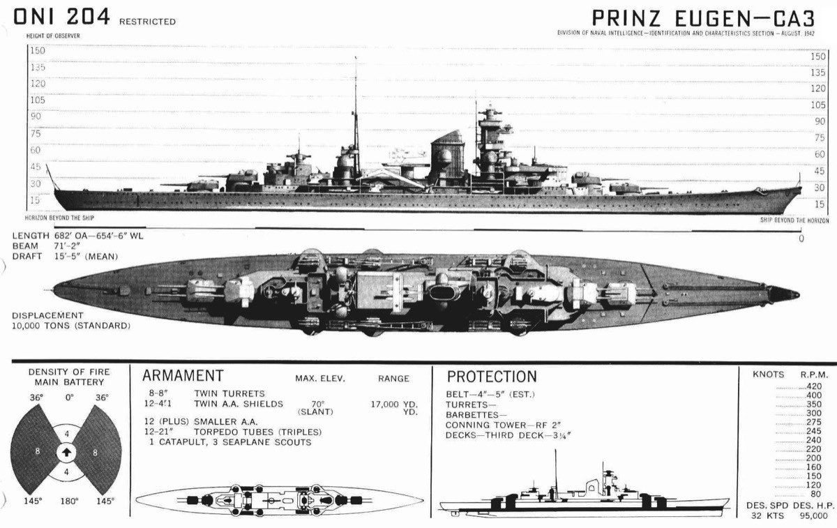 The German Warship That Survived Two Nuclear Bombs and Sank From a Leak